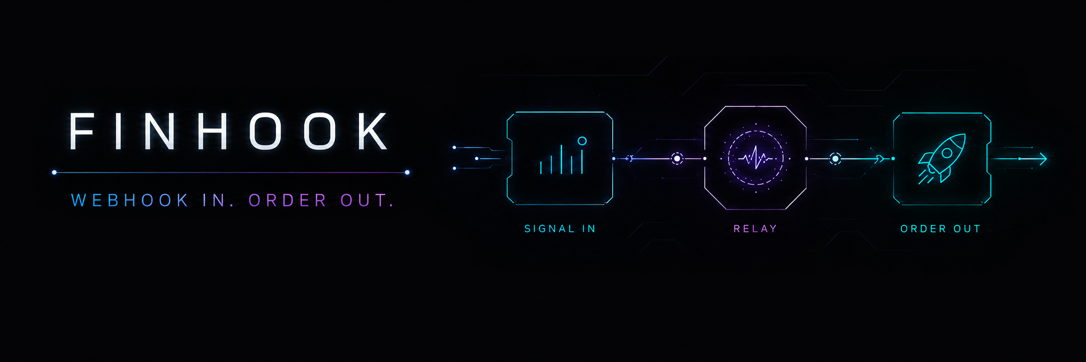 FinHook — Webhook in, order out. A simple bridge between your signal and your preconfigured trade.